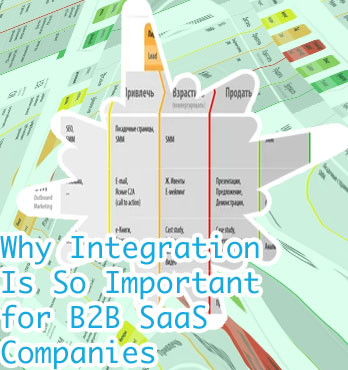 B2b software companies