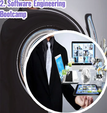 Coursera software engineering